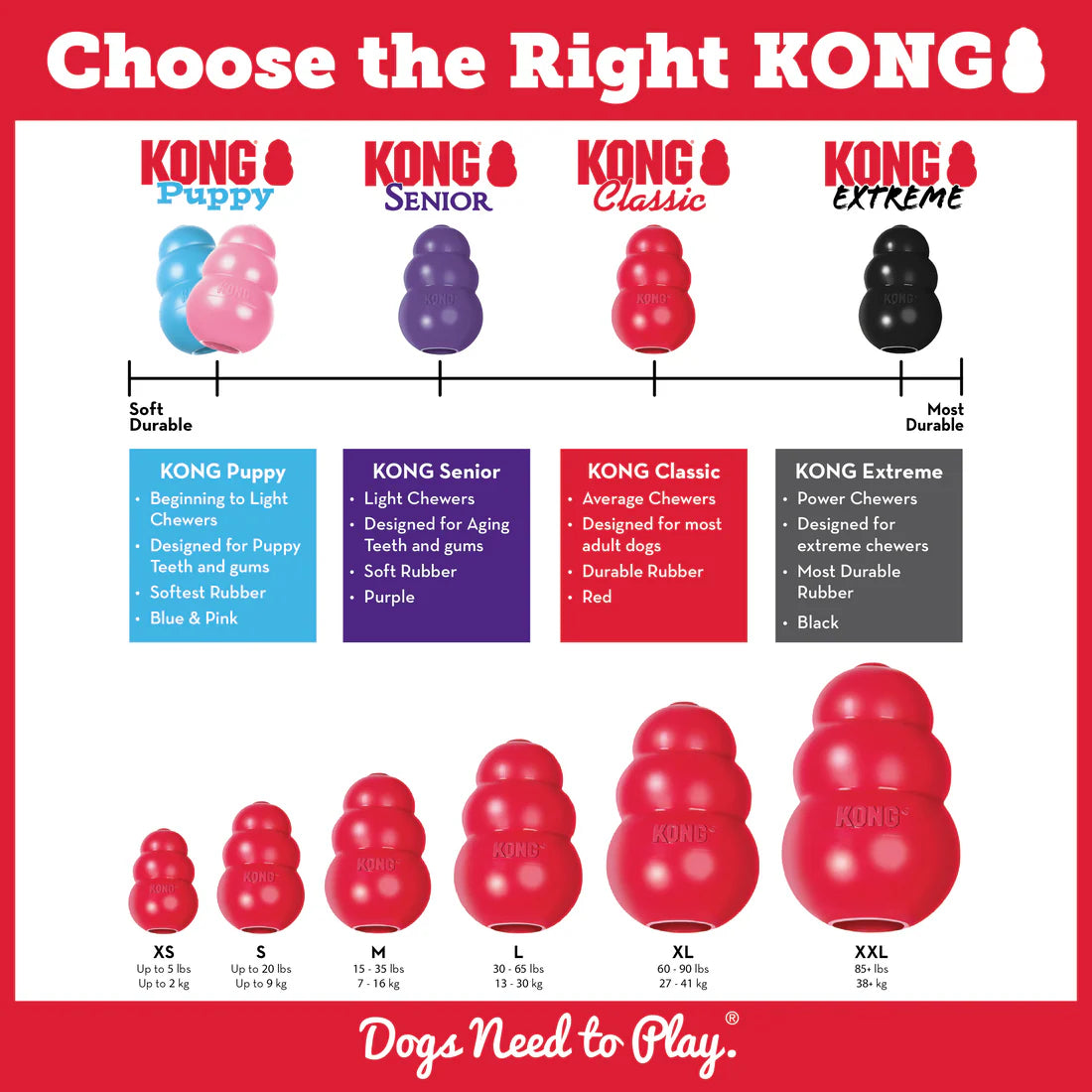 Kong classic medium