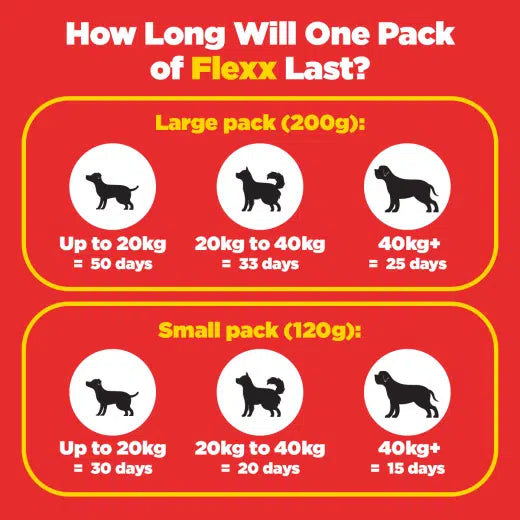 FLEXX Joint Supplement For Dogs -Prodog 120g